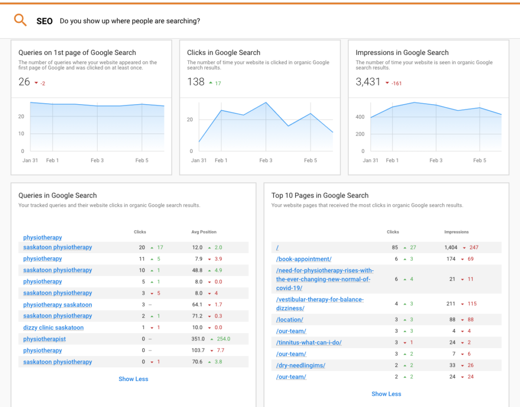 Setting Up Google Search Console in the Executive Report
